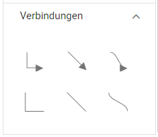 IQProcess Verbindung IQProcess Verbindung