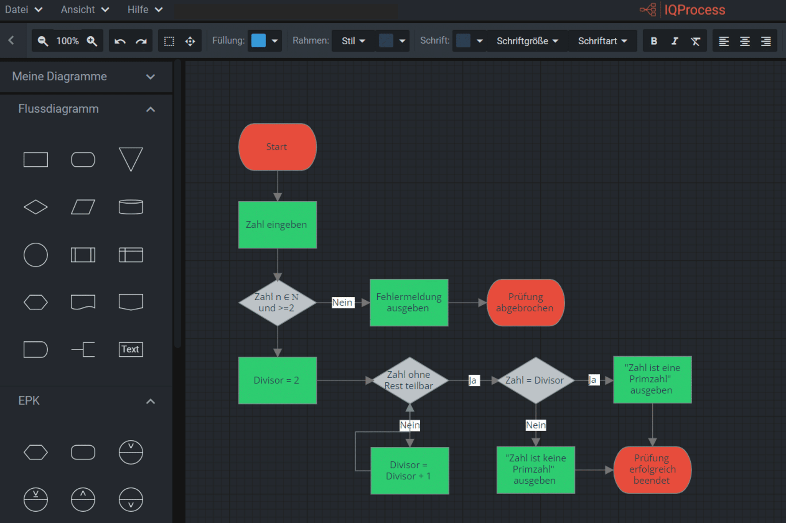 Flussdiagramme-online-darke-mode Flussdiagramm IQProcess