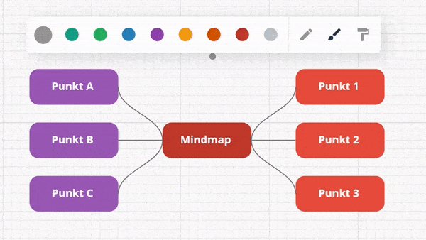 IQProcess Feature – Stift-Tool IQProcess Feature - Stift-Tool