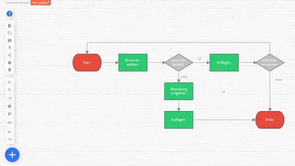IQProcess Features – Exportieren IQProcess Features - Exportieren