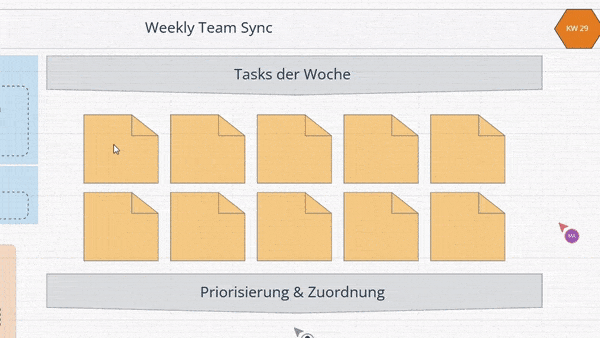 Features IQProcess – Kollaboration Features - Kollaboration