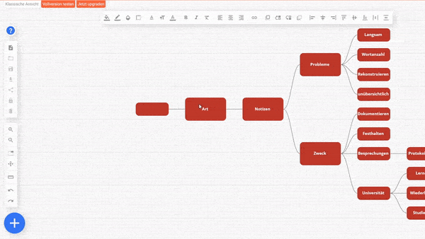 IQProcess Features – Mindmaps IQProcess Features - Mindmaps