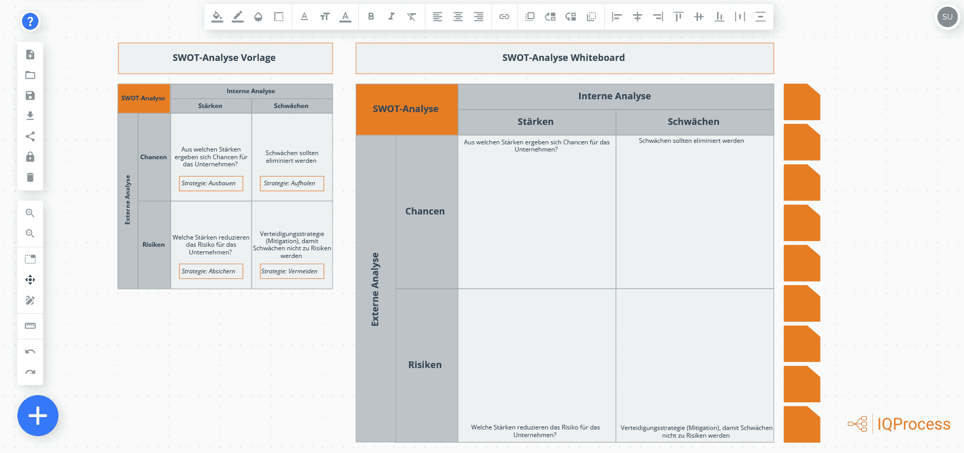 Mindmap online erstellen