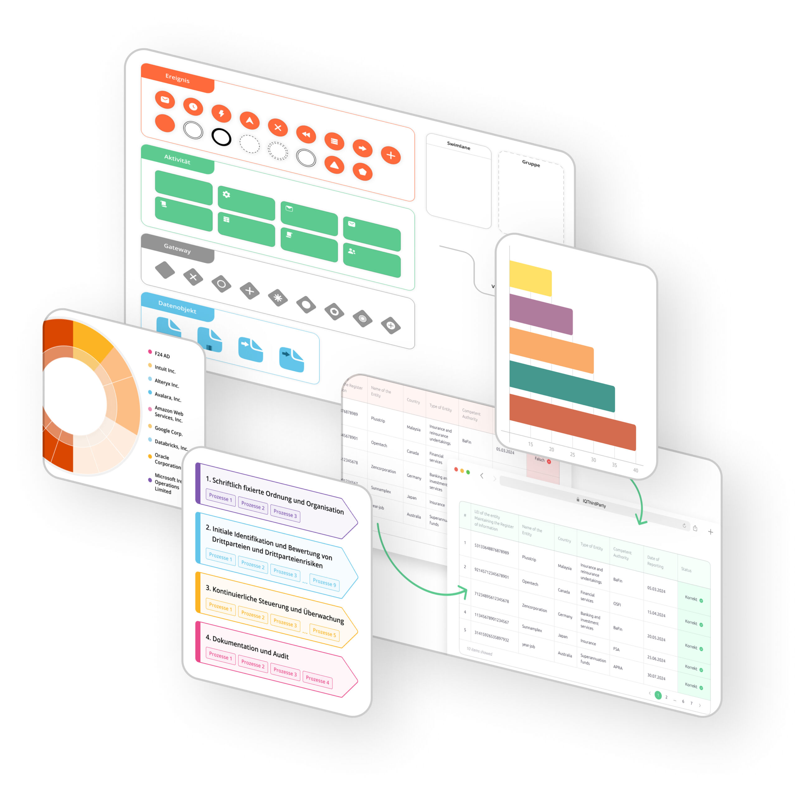 Lizenzen & Features [New]