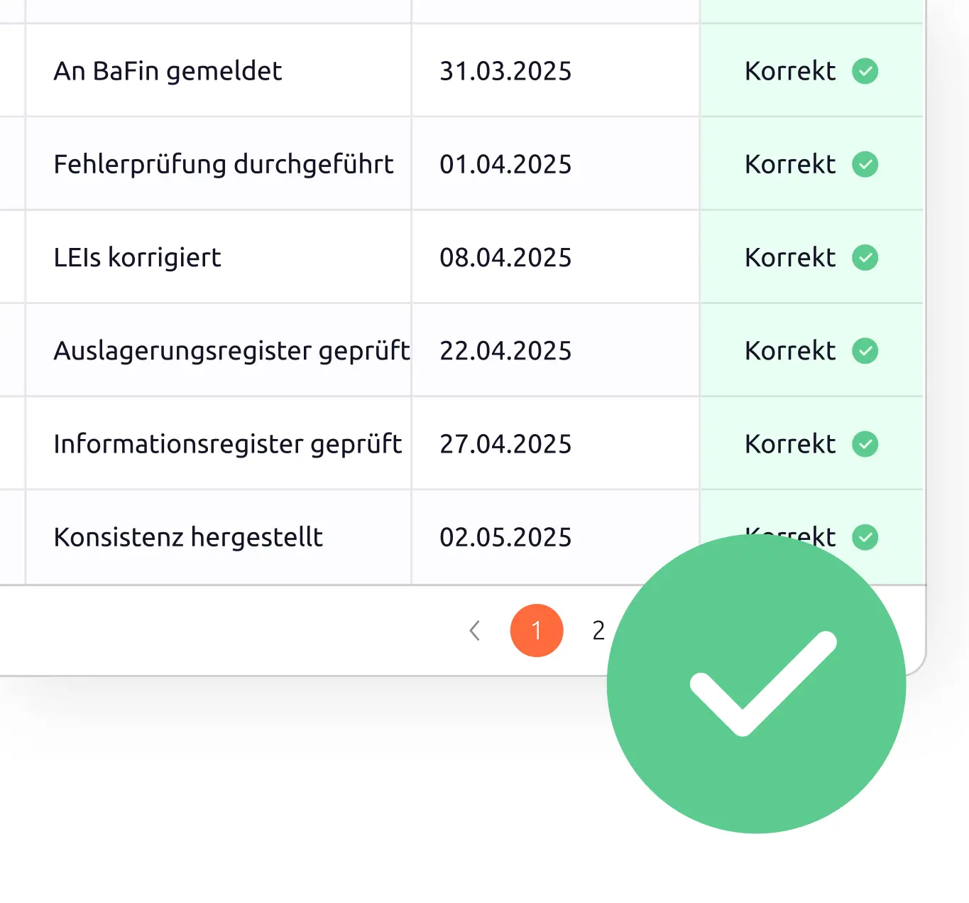 Informationsregister