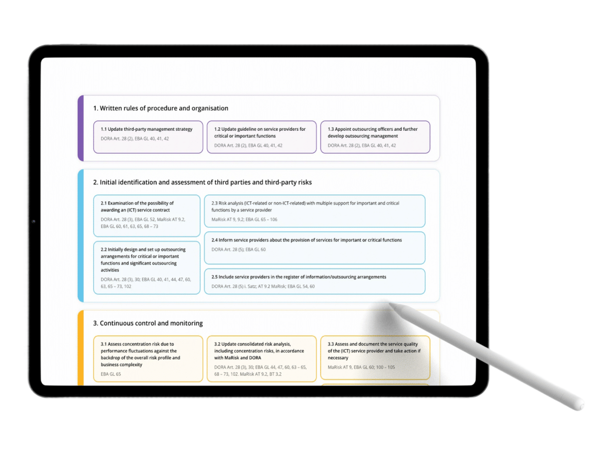 Ordnungsmäßigkeit Geschäftsorganisation [New] – EN