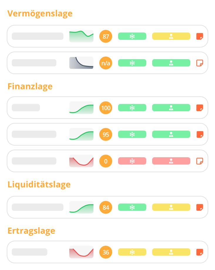 KI in der Wirtschaftsprüfung Bilanz